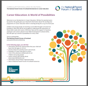 Career Education Aworld of Possibilities