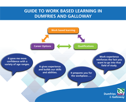 dyw12-work-based-learning-dgc260